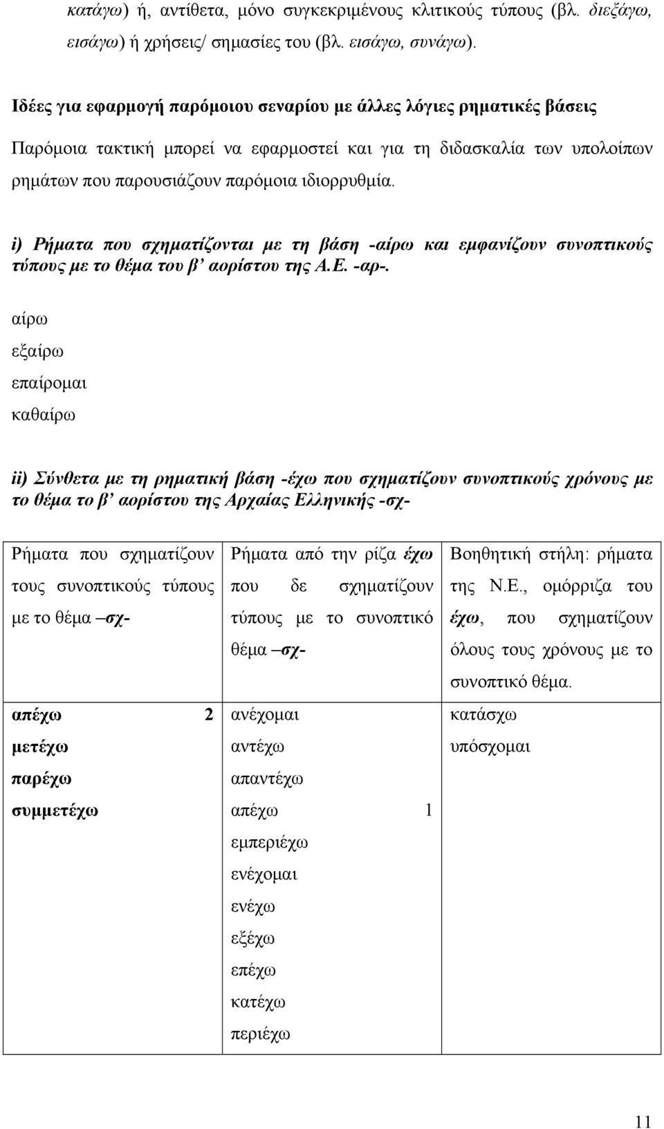 i) Ρήματα που σχηματίζονται με τη βάση -αίρω και εμφανίζουν συνοπτικούς τύπους με το θέμα του β αορίστου της Α.Ε. -αρ-.