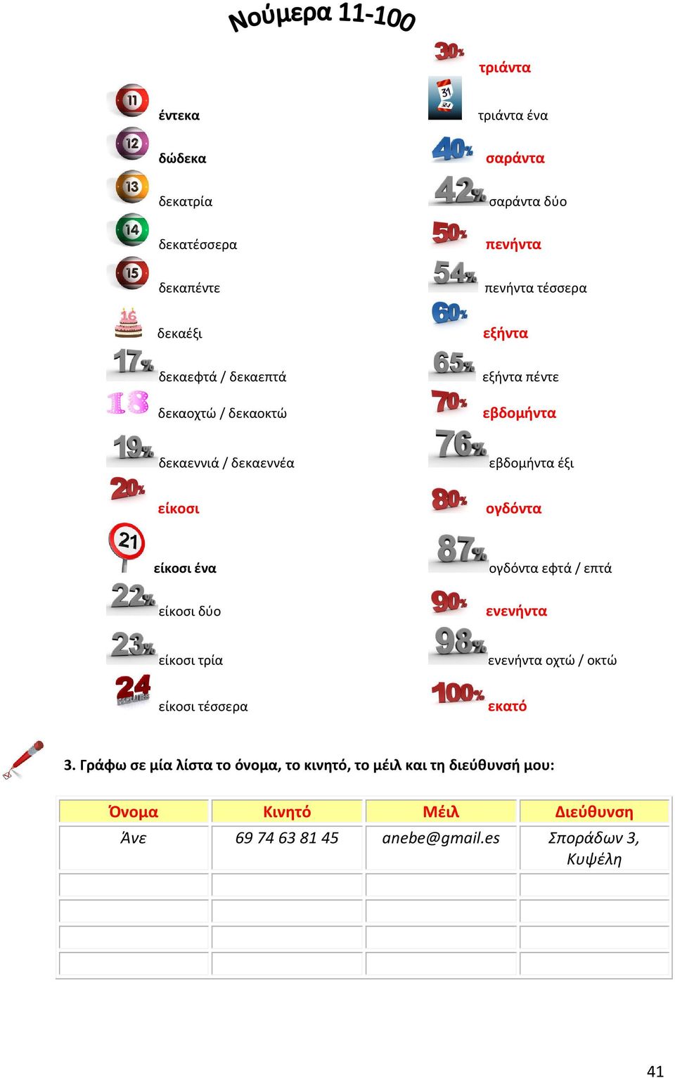 είκοσι δύο ογδόντα εφτά / επτά ενενήντα είκοσι τρία ενενήντα οχτώ / οκτώ είκοσι τέσσερα εκατό 3.