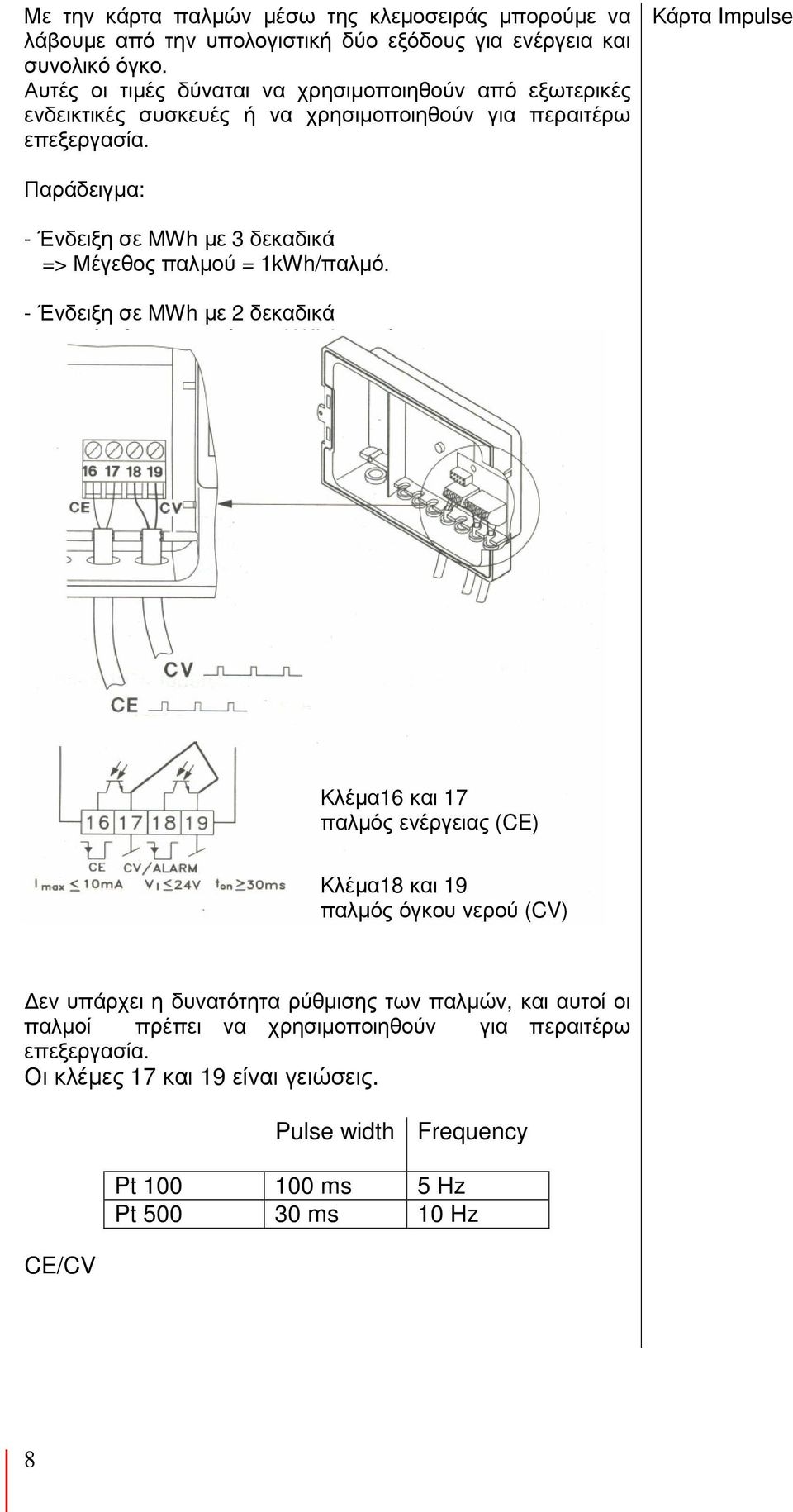 Κάρτα Impulse Παράδειγµα: - Ένδειξη σε MWh µε 3 δεκαδικά => Μέγεθος παλµού = 1kWh/παλµό. - Ένδειξη σε MWh µε 2 δεκαδικά => Μέγεθος παλµού = 10kWh/παλµό.