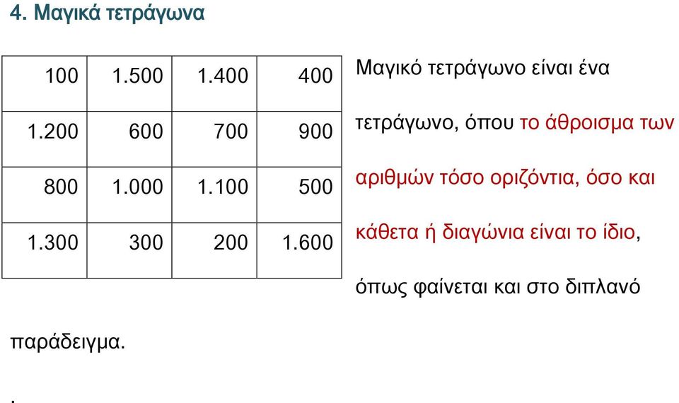 600 Μαγικό τετράγωνο είναι ένα τετράγωνο, όπου το άθροισμα των