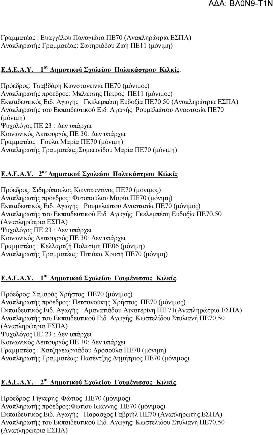 Αγσγήο: Ρνπκειηώηνπ Αλαζηαζία ΠΔ70 (κόληκε) Γξακκαηέαο : Γνύια Μαξία ΠΔ70 (κόληκε) Αλαπιεξσηήο Γξακκαηέαο:πκεσλίδνπ Μαξία ΠΔ70 (κόληκε) Δ.Γ.Δ.Α.Τ.