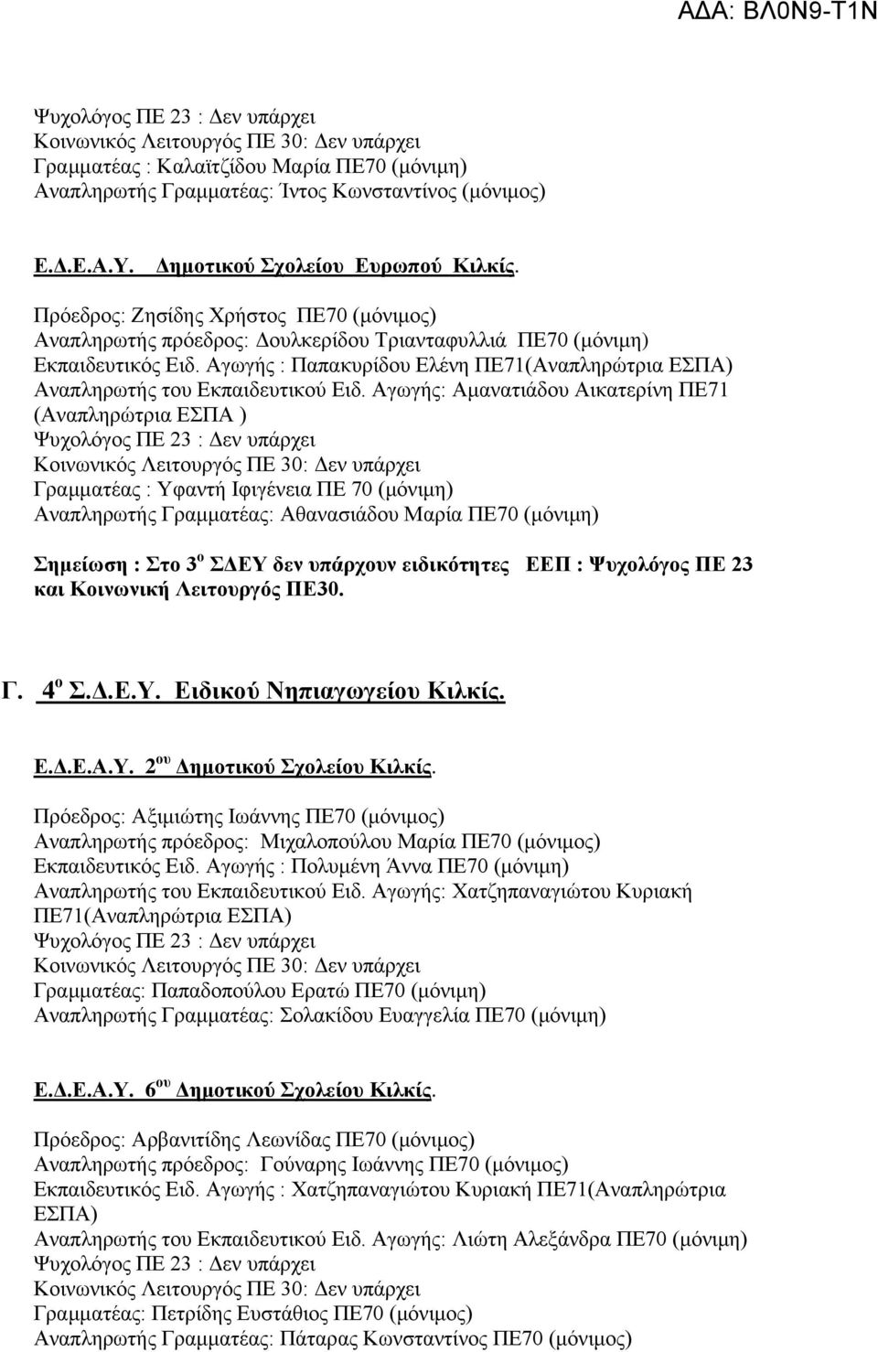 Αγσγήο: Ακαλαηηάδνπ Αηθαηεξίλε ΠΔ71 (Αλαπιεξώηξηα ΔΠΑ ) Γξακκαηέαο : Τθαληή Ιθηγέλεηα ΠΔ 70 (κόληκε) Αλαπιεξσηήο Γξακκαηέαο: Αζαλαζηάδνπ Μαξία ΠΔ70 (κόληκε) ημείυζη : ηο 3 ο ΓΔΤ δεν ςπάπσοςν