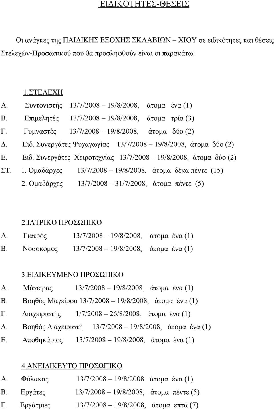 Συνεργάτες Ψυχαγωγίας 13/7/2008 19/8/2008, άτομα δύο (2) Ε. Ειδ. Συνεργάτες Χειροτεχνίας 13/7/2008 19/8/2008, άτομα δύο (2) ΣΤ. 1. Ομαδάρχες 13/7/2008 19/8/2008, άτομα δέκα πέντε (15) 2.