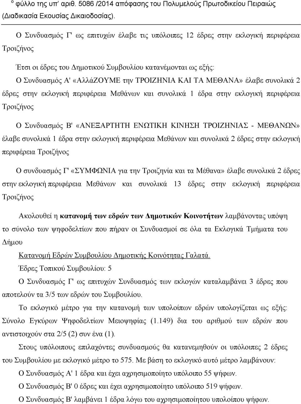 ΤΑ ΜΕΘΑΝΑ» έλαβε συνολικά 2 έδρες στην εκλογική περιφέρεια Μεθάνων και συνολικά 1 έδρα στην εκλογική περιφέρεια Τροιζήνος Ο Συνδυασμός Β' «ΑΝΕΞΑΡΤΗΤΗ ΕΝΩΤΙΚΗ ΚΙΝΗΣΗ ΤΡΟΙΖΗΝΙΑΣ - ΜΕΘΑΝΩΝ» έλαβε