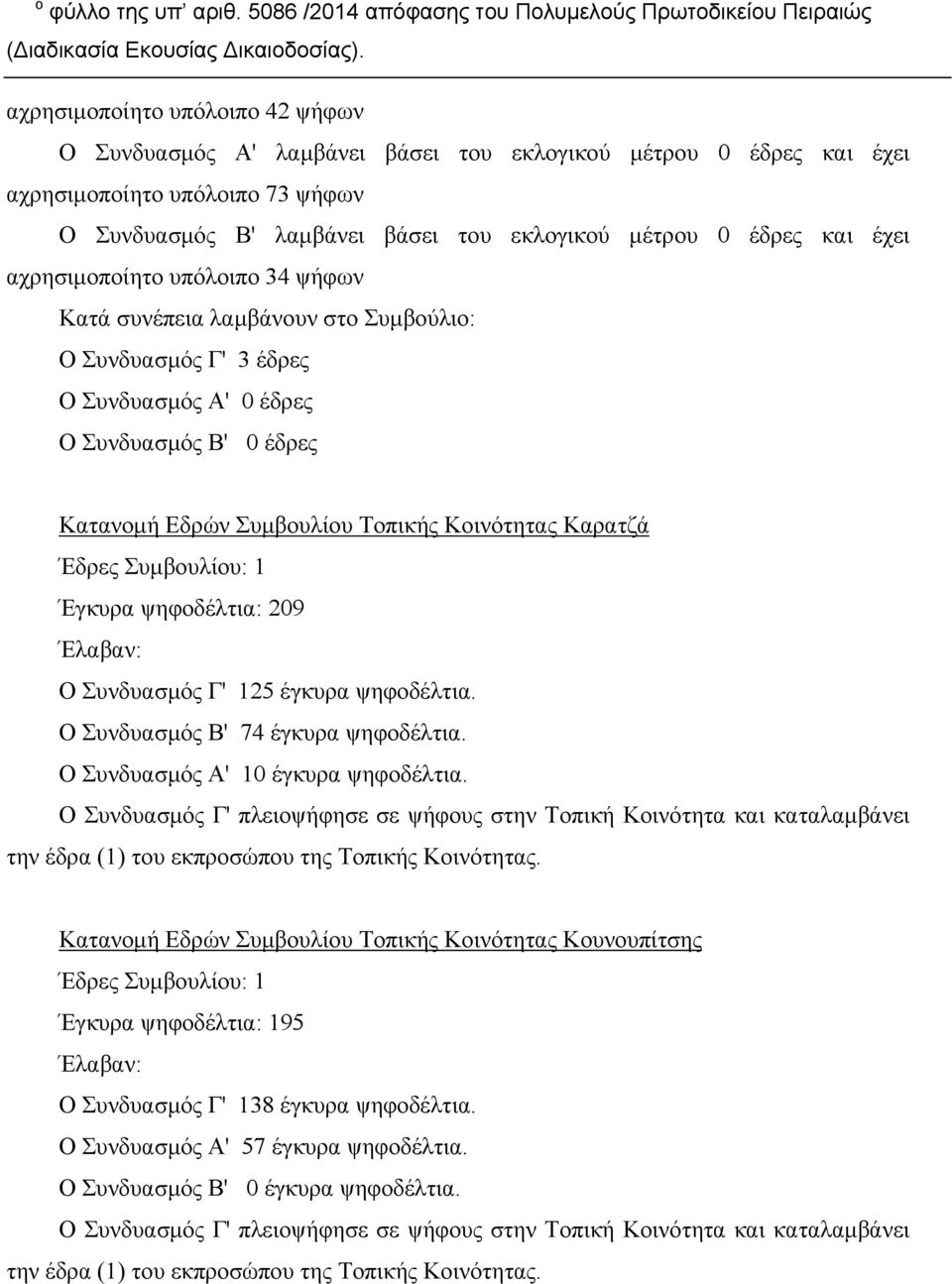 έχει αχρησιμοποίητο υπόλοιπο 34 ψήφων Κατά συνέπεια λαμβάνουν στο Συμβούλιο: Ο Συνδυασμός Γ' 3 έδρες Ο Συνδυασμός Α' 0 έδρες Ο Συνδυασμός Β' 0 έδρες Κατανομή Εδρών Συμβουλίου Τοπικής Κοινότητας