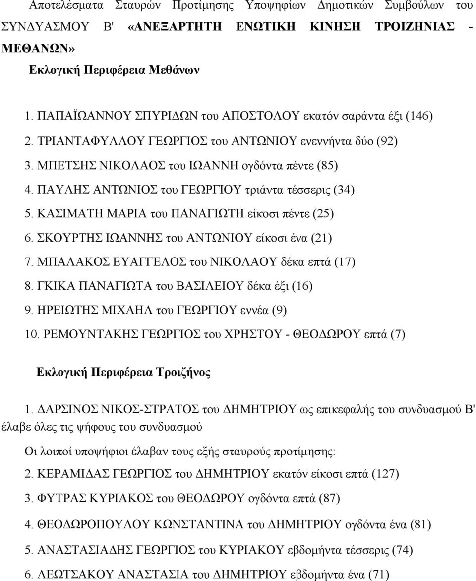 ΠΑΥΛΗΣ ΑΝΤΩΝΙΟΣ του ΓΕΩΡΓΙΟΥ τριάντα τέσσερις (34) 5. ΚΑΣΙΜΑΤΗ ΜΑΡΙΑ του ΠΑΝΑΓΙΩΤΗ είκοσι πέντε (25) 6. ΣΚΟΥΡΤΗΣ ΙΩΑΝΝΗΣ του ΑΝΤΩΝΙΟΥ είκοσι ένα (21) 7.