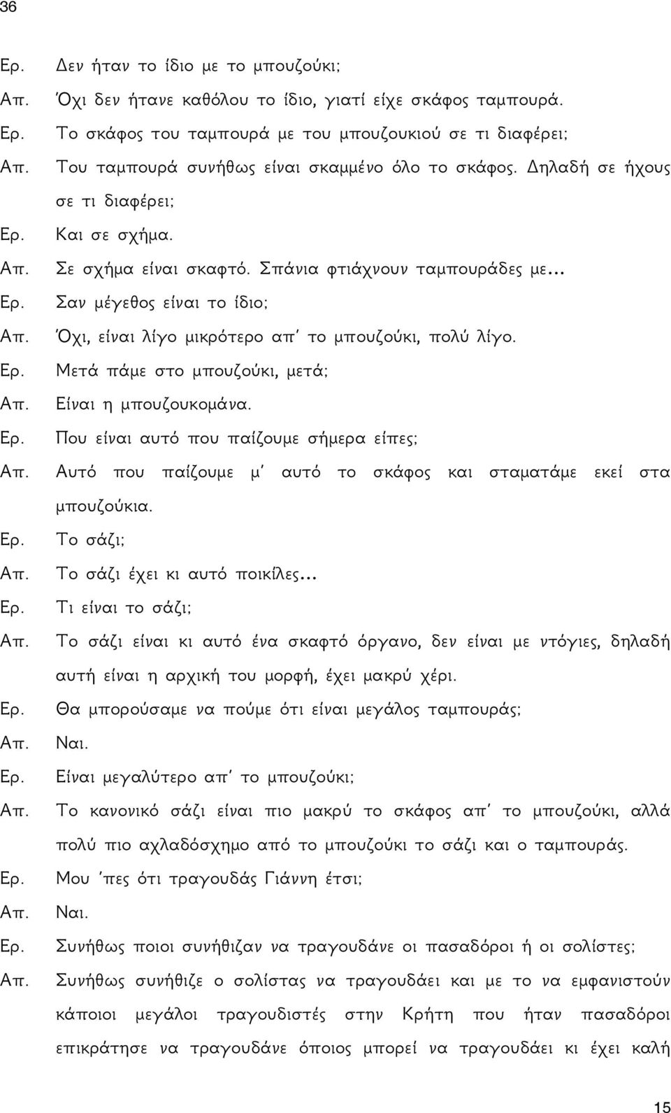 Σπάνια φτιάχνουν ταμπουράδες με Σαν μέγεθος είναι το ίδιο; Όχι, είναι λίγο μικρότερο απ το μπουζούκι, πολύ λίγο. Μετά πάμε στο μπουζούκι, μετά; Είναι η μπουζουκομάνα.