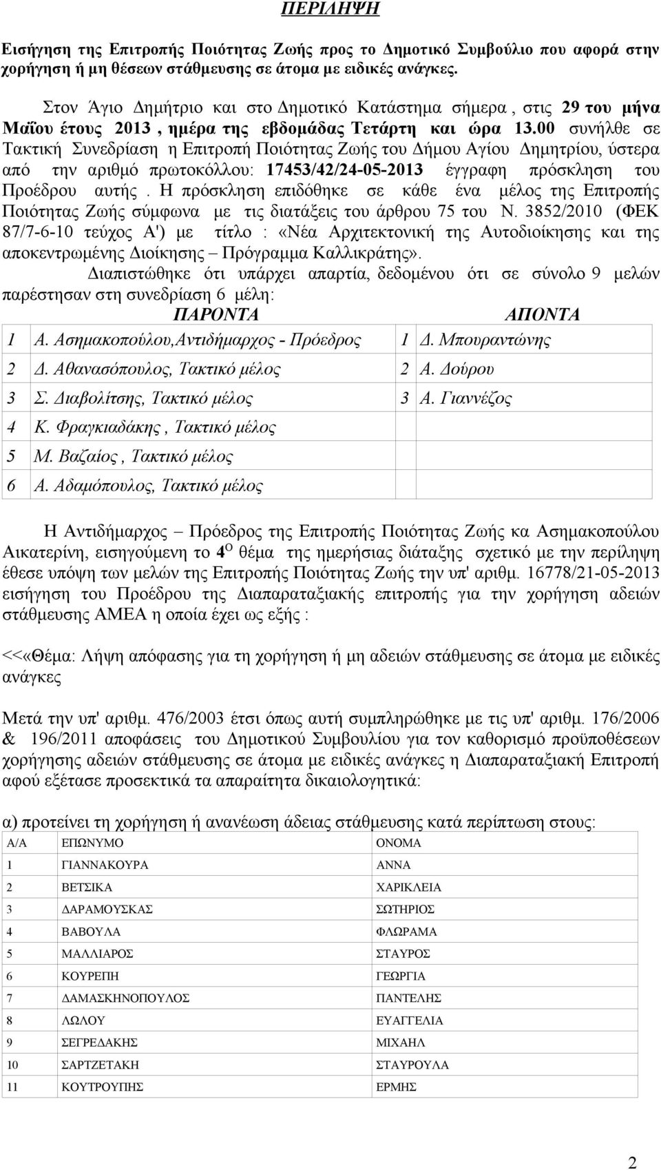 00 συνήλθε σε Τακτική Συνεδρίαση η Επιτροπή Ποιότητας Ζωής του Δήμου Αγίου Δημητρίου, ύστερα από την αριθμό πρωτοκόλλου: 17453/42/24-05-2013 έγγραφη πρόσκληση του Προέδρου αυτής.