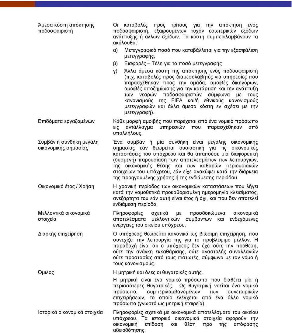 Τα κόστη συµπεριλαµβάνουν τα ακόλουθα: α) Μετεγγραφικό ποσό που καταβάλλεται για την εξασφάλιση µετεγγραφής, β) Εισφορές Τέλη για το ποσό µετεγγραφής γ) Άλλα άµεσα κόστη της απόκτησης ενός