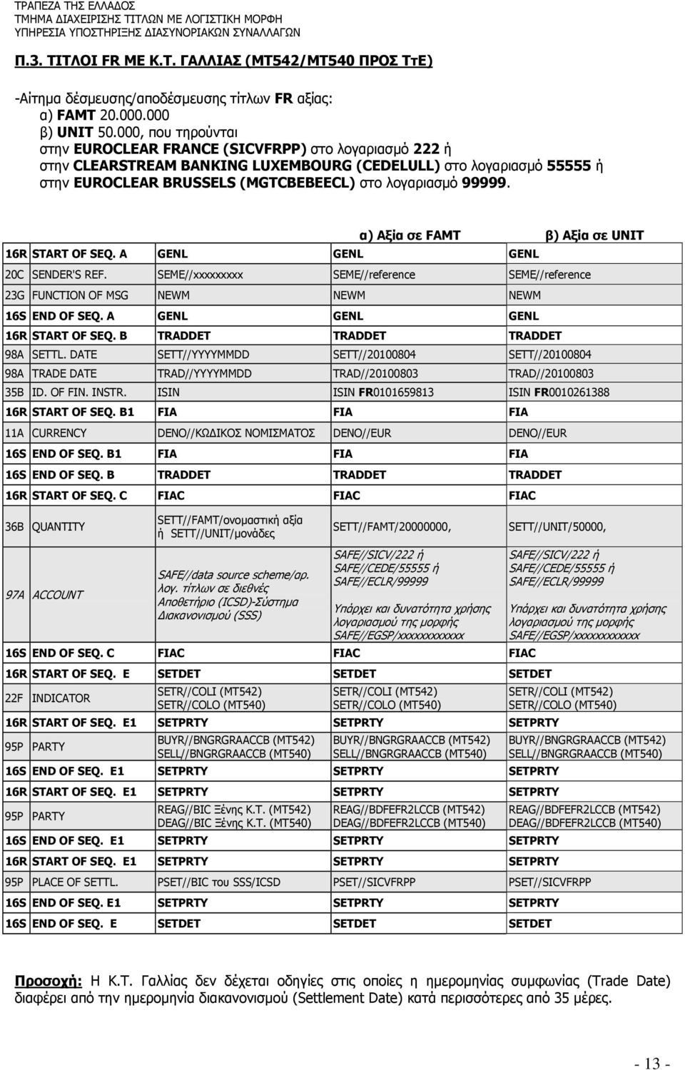 99999. α) Αξία σε FAMT β) Αξία σε UNIT 16R START OF SEQ. A GENL GENL GENL 20C SENDER'S REF. SEME//xxxxxxxxx SEME//reference SEME//reference 23G FUNCTION OF MSG NEWM NEWM NEWM 16S END OF SEQ.