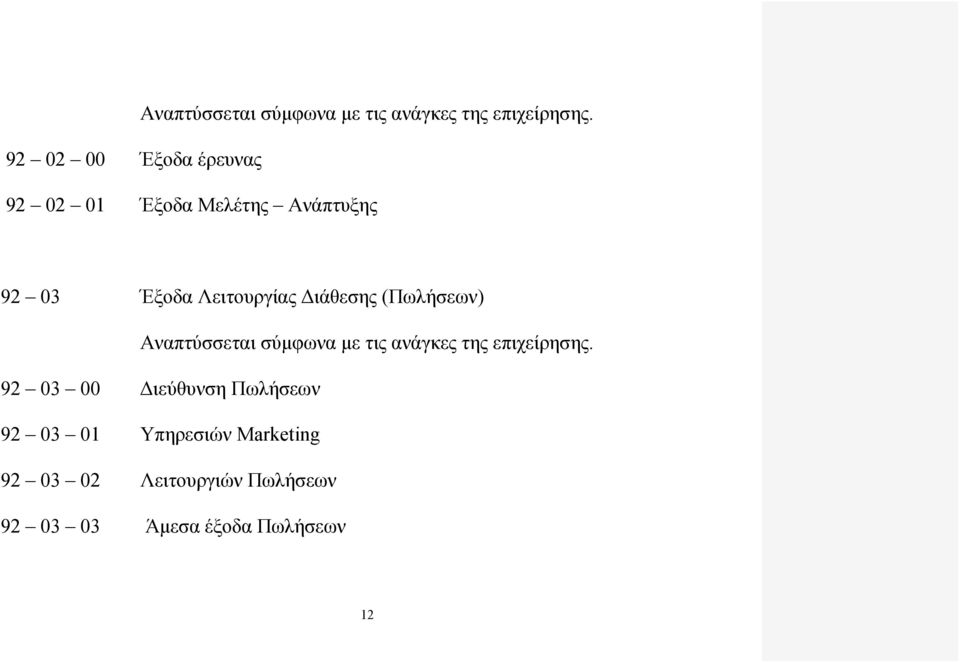 Αναπτύσσεται σύμφωνα με τις ανάγκες της επιχείρησης.