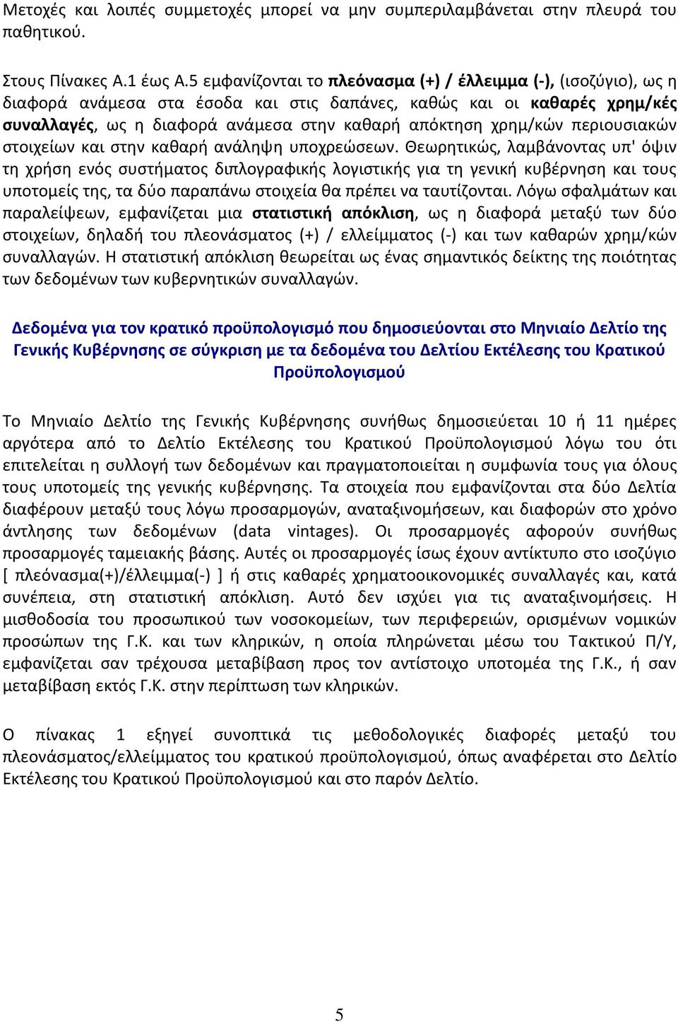 χρημ/κών περιουσιακών στοιχείων και στην καθαρή ανάληψη υποχρεώσεων.