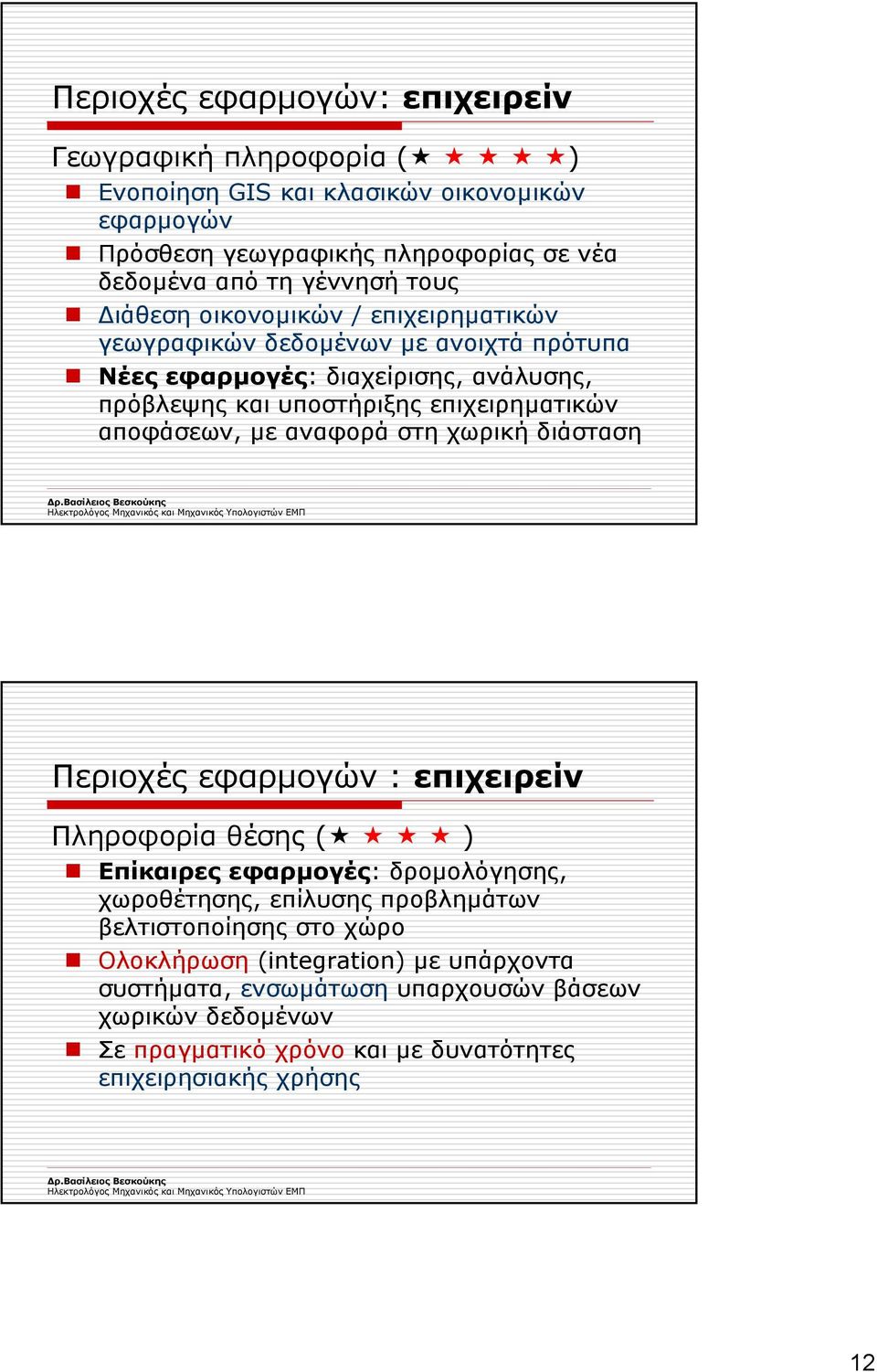 αποφάσεων, µε αναφορά στη χωρική διάσταση Περιοχές εφαρµογών : επιχειρείν Πληροφορία θέσης ( ) Επίκαιρες εφαρµογές: δροµολόγησης, χωροθέτησης, επίλυσης προβληµάτων