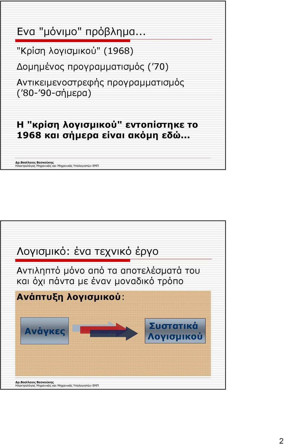 προγραµµατισµός ( 80-90-σήµερα) Η "κρίση λογισµικού" εντοπίστηκε το 1968 και σήµερα είναι