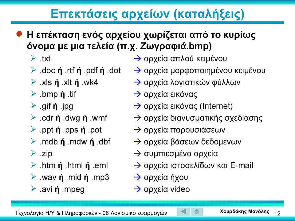 tif αρχεία εικόνας.gif ή.jpg αρχεία εικόνας (Internet).cdr ή.dwg ή.wmf αρχεία διανυσματικής σχεδίασης.ppt ή.pps ή.