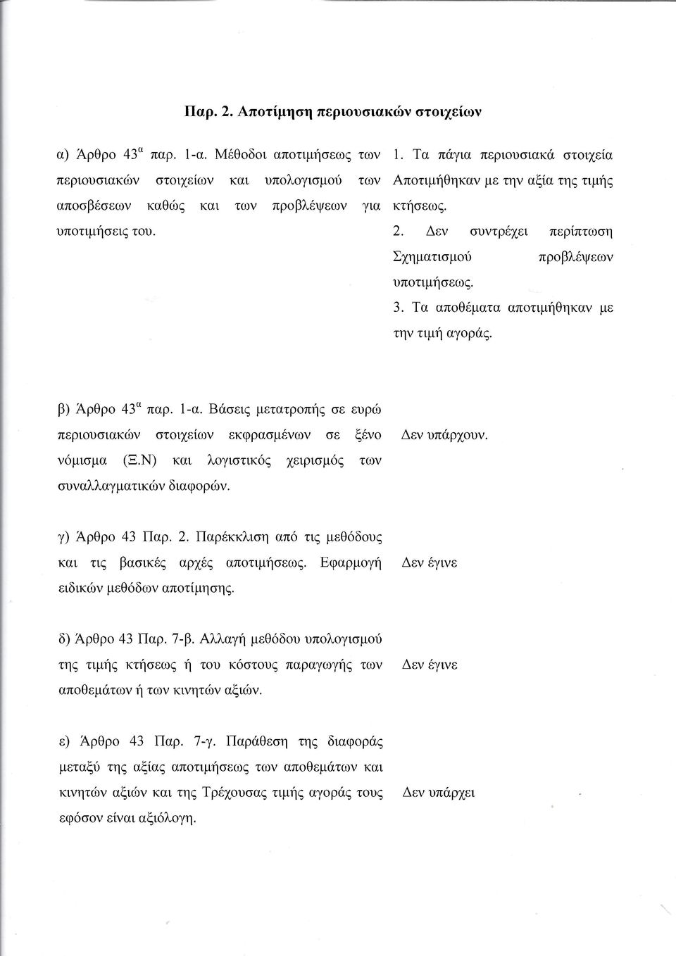 β) Άρθρο 43" παρ. 1-α. Βάσεις μετατροπής σε ευρώ περιουσιακών στοιχείων εκφρασμένων σε ξένο Δεν υπάρχουν, νόμισμα (Ξ.Ν) και λογιστικός χειρισμός των συναλλαγματικών διαφορών. γ) Άρθρο 43 Παρ. 2.