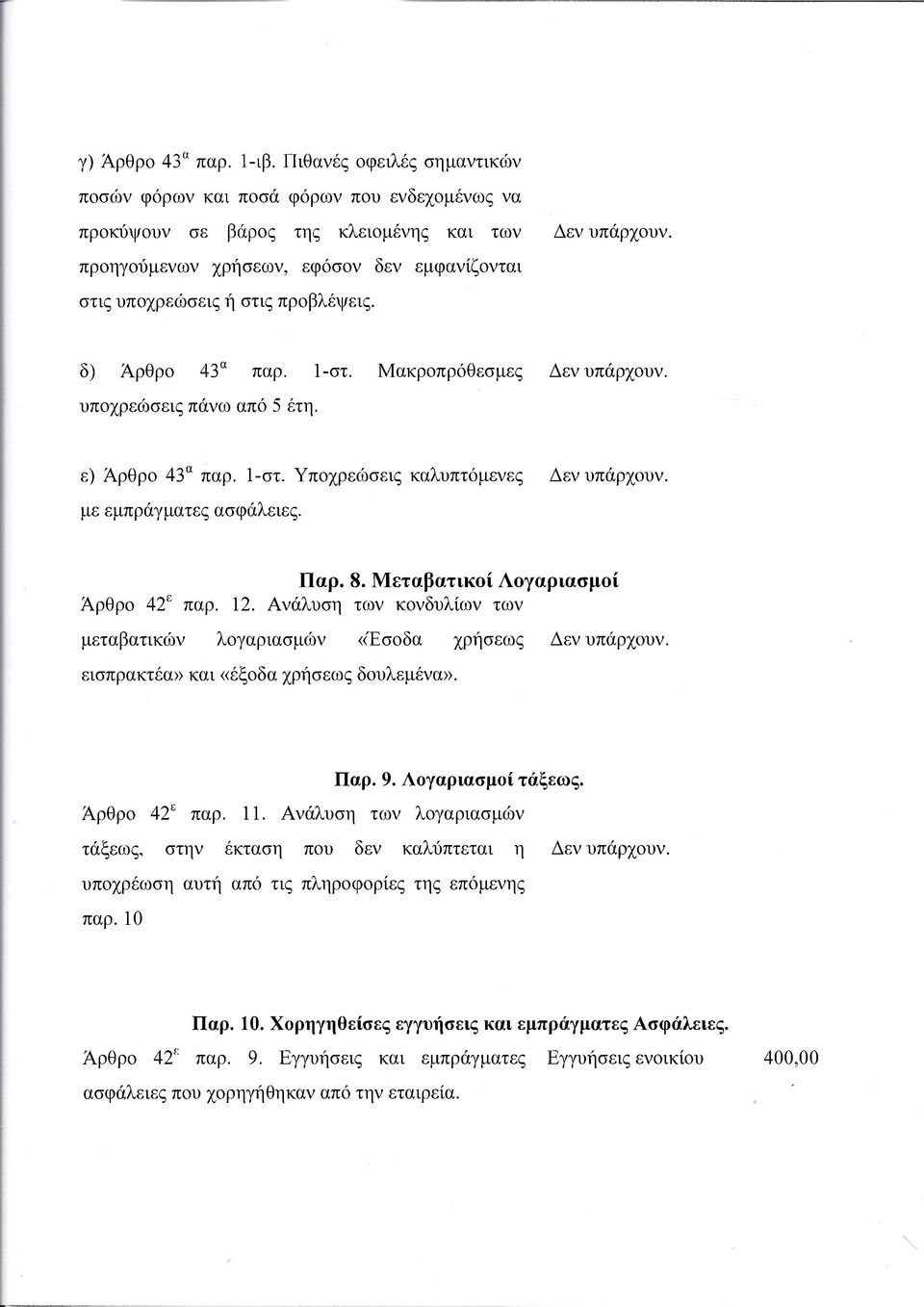 Παρ. 8. Μεταβατικοί Λογαριασμοί Άρθρο 42 ε παρ. 12. Ανάλυση των κονδυλίων των μεταβατικών λογαριασμών «Έσοδα χρήσεως Δεν υπάρχουν, εισπρακτέα» και «έξοδα χρήσεως δουλεμένα». Παρ. 9.