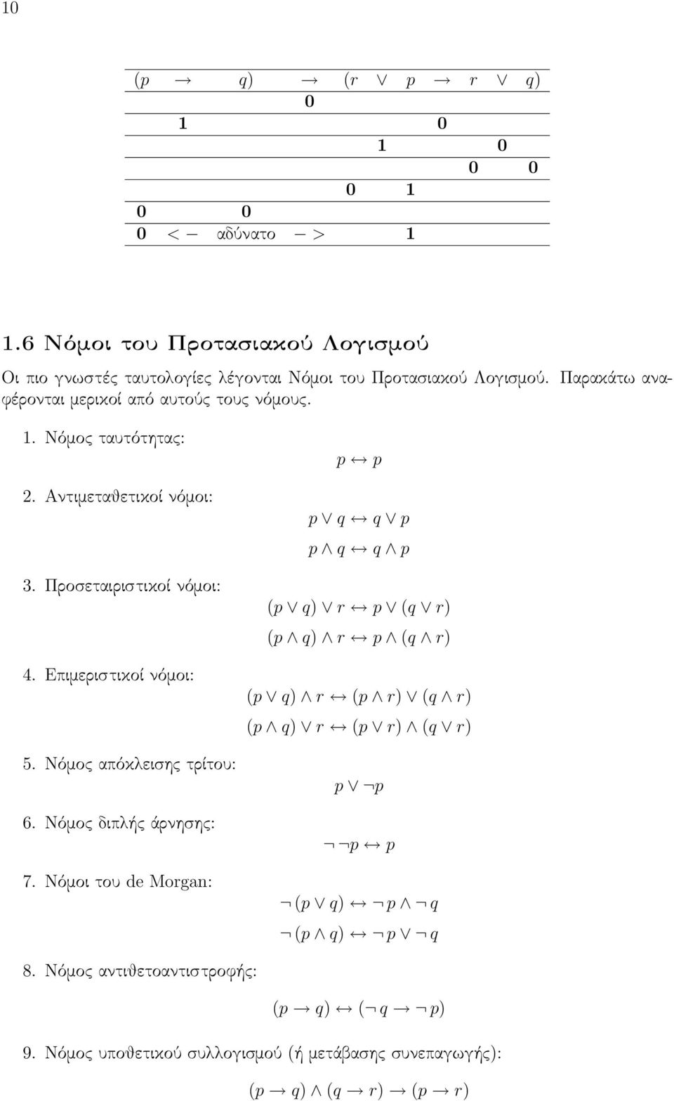 Νόμος ταυτότητας: 2. Αντιμεταθετικοί νόμοι: 3. Προσεταιριστικοί νόμοι: 4. Επιμεριστικοί νόμοι: 5. Νόμος απόκλεισης τρίτου: 6. Νόμος διπλής άρνησης: 7.