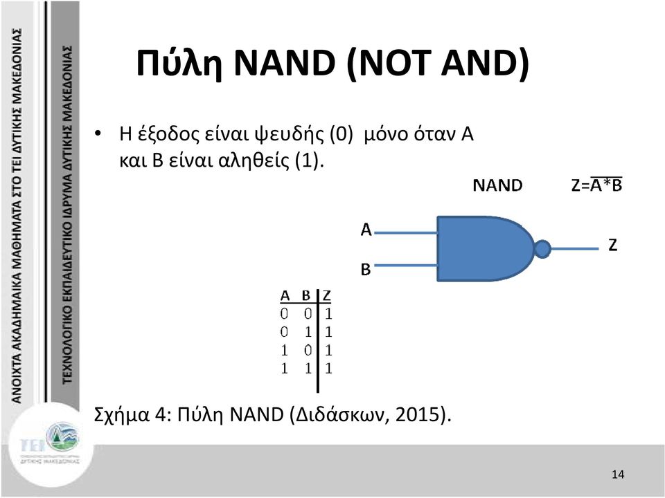 και Β είναι αληθείς (1).