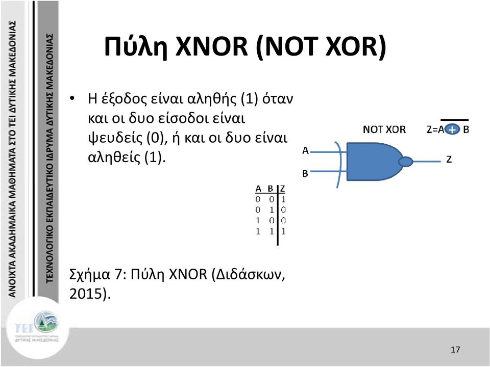 είναι ψευδείς (0), ή και οι δυο είναι