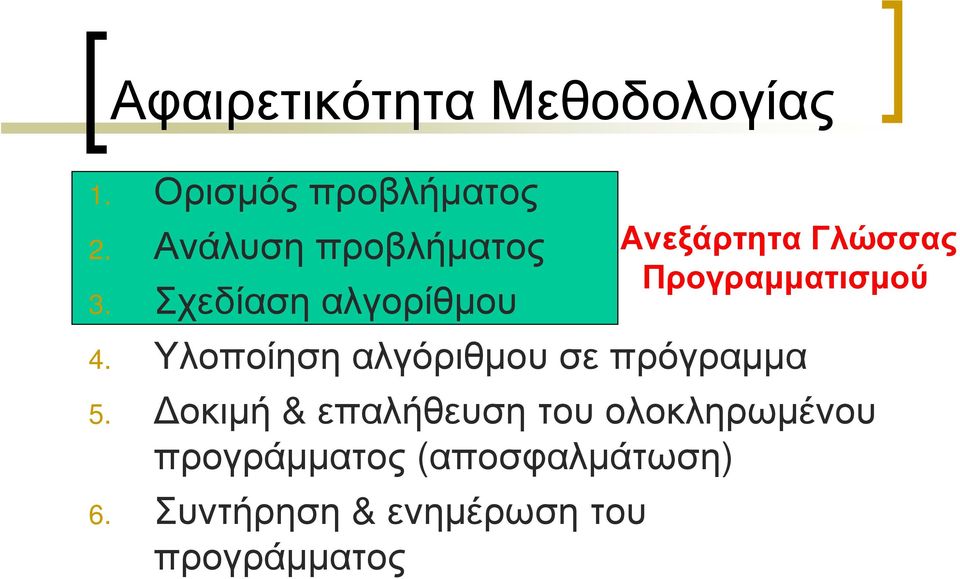 Υλοποίηση αλγόριθµου σε πρόγραµµα 5.