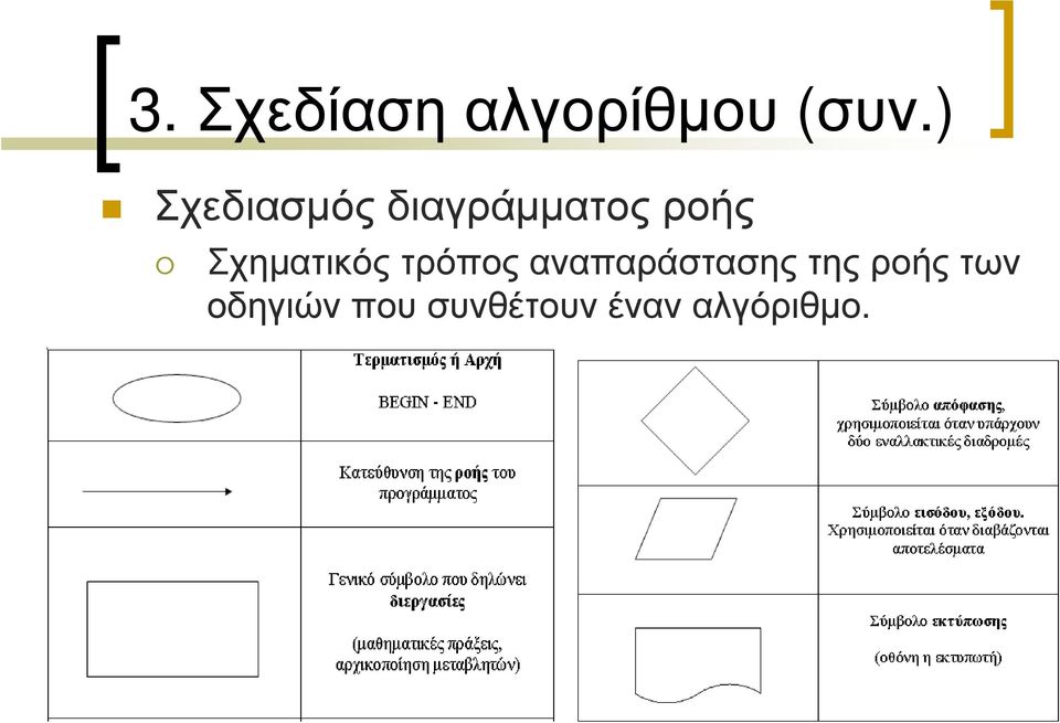 Σχηµατικός τρόπος αναπαράστασης