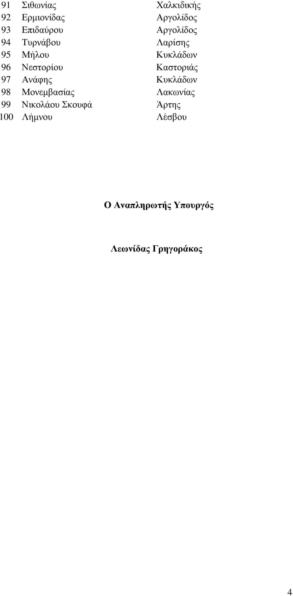 Καστοριάς 97 Ανάφης Κυκλάδων 98 Μονεµβασίας Λακωνίας 99 Νικολάου