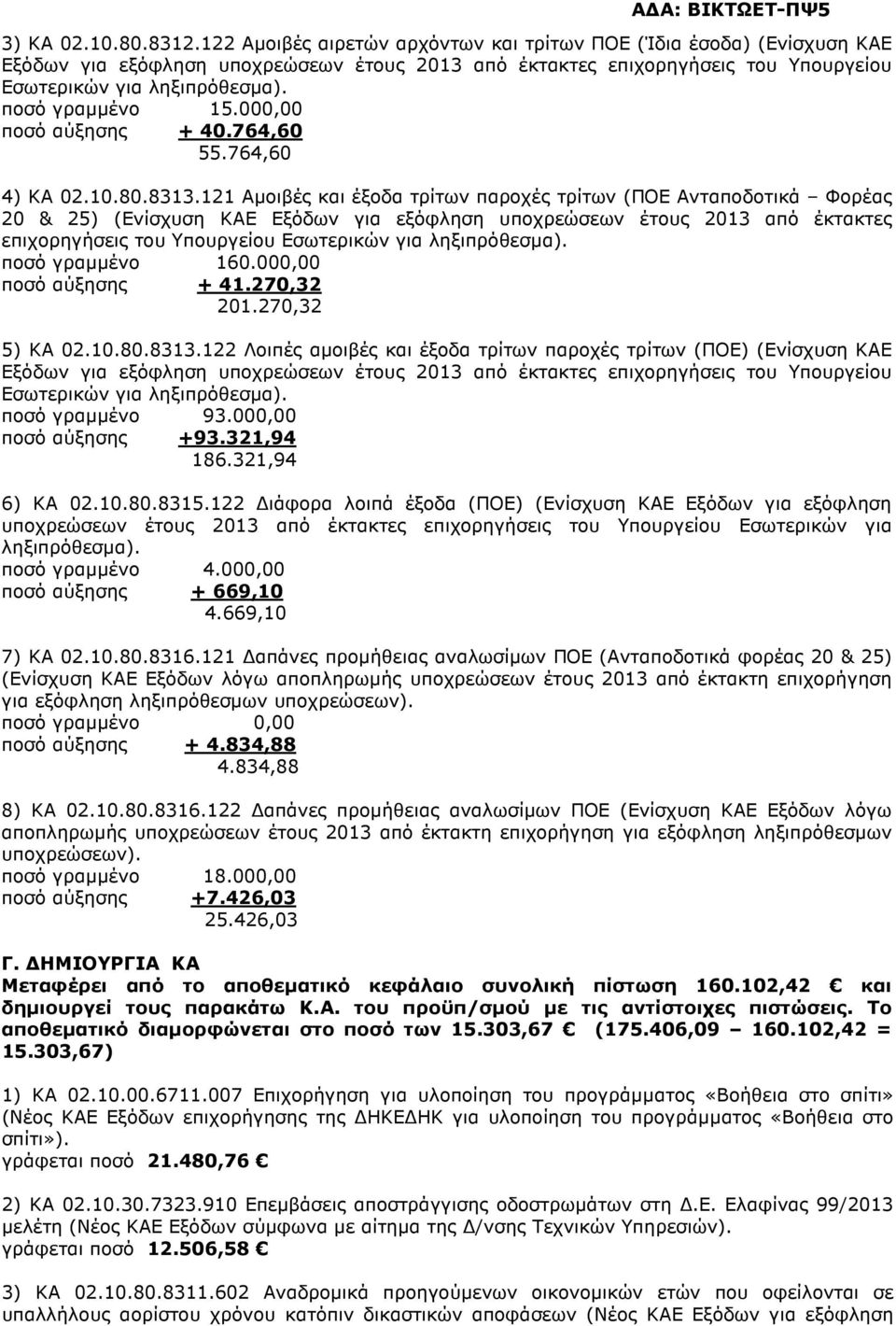 ποσό γραµµένο 15.000,00 ποσό αύξησης + 40.764,60 55.764,60 4) ΚΑ 02.10.80.8313.