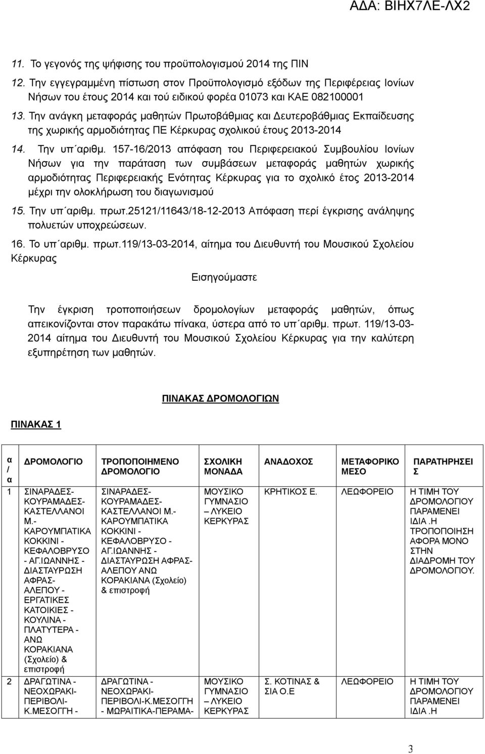 Την ανάγκη μεταφοράς μαθητών Πρωτοβάθμιας και Δευτεροβάθμιας Εκπαίδευσης της χωρικής αρμοδιότητας ΠΕ Κέρκυρας σχολικού έτους 2013-2014 14. Την υπ αριθμ.