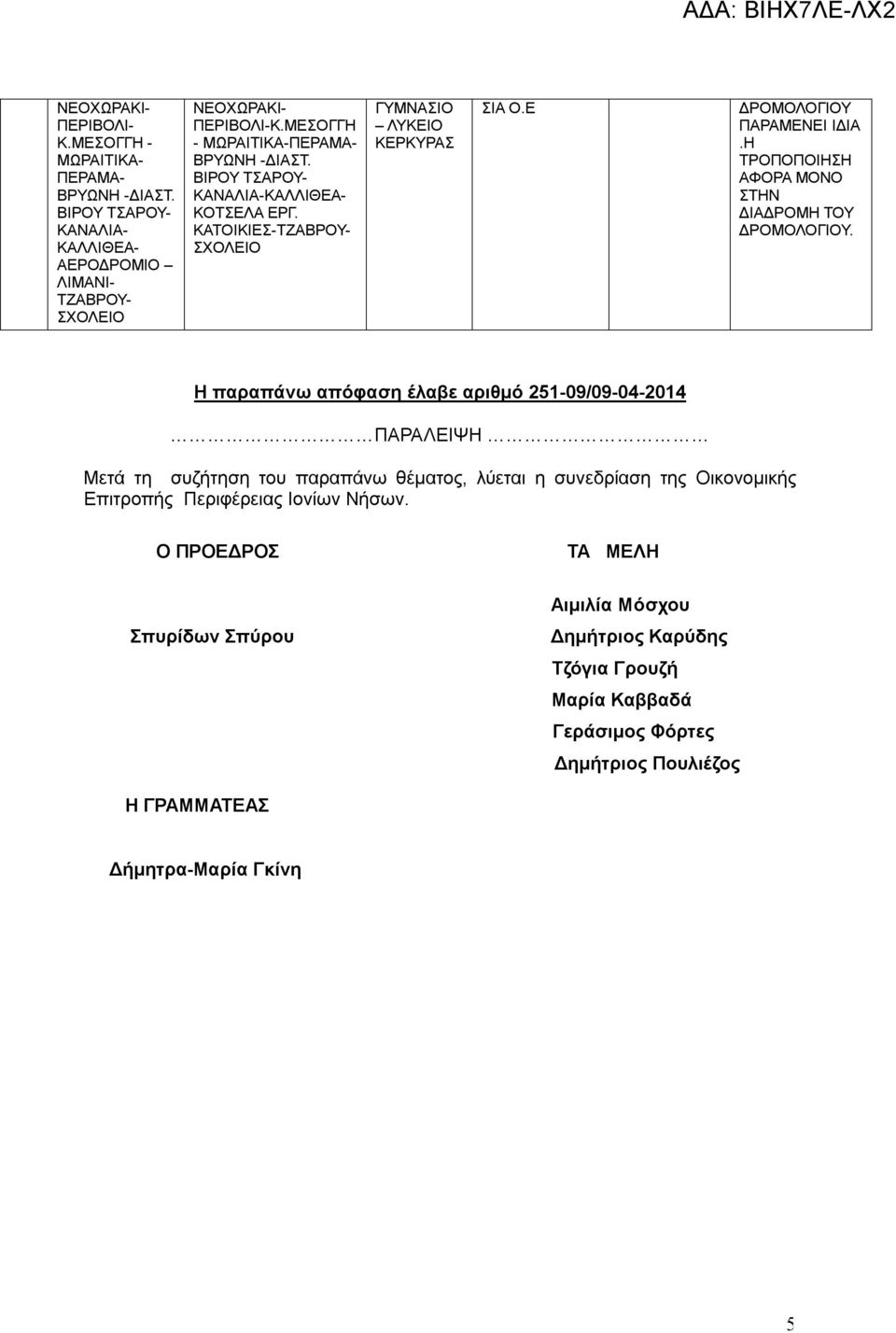 - ΜΩΡΑΙΤΙΚΑ-ΠΕΡΑΜΑ- ΚΑΝΑΛΙΑ-ΚΑΛΛΙΘΕΑ- ΚΟΤΣΕΛΑ ΕΡΓ. ΚΑΤΟΙΚΙΕΣ-ΤΖΑΒΡΟΥ- ΣΙΑ Ο.Ε ΠΑΡΑΜΕΝΕΙ ΙΔΙΑ.Η.