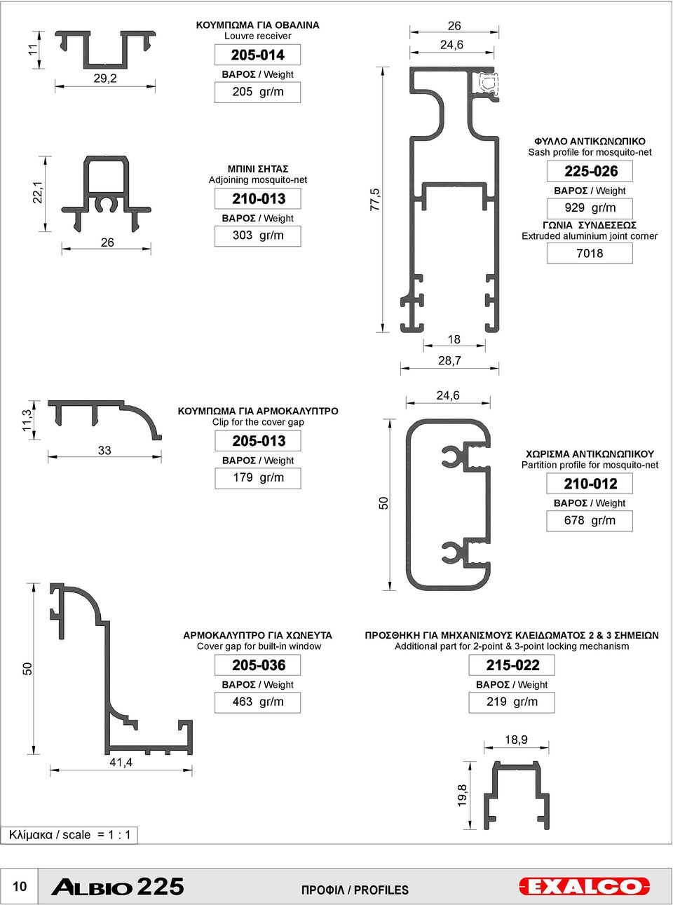 ΧΩΡΙΣΜΑΑΝΤΙΚΩΝΩΠΙΚΟΥ Partition profile for mosquito-net ΒΑΡΟΣ / Weight 678 gr/m ΑΡΜΟΚΑΛΥΠΤΡΟ ΓΙΑ ΧΩΝΕΥΤΑ Cover gap for built-in window ΠΡΟΣΘΗΚΗ ΓΙΑ ΜΗΧΑΝΙΣΜΟΥΣ