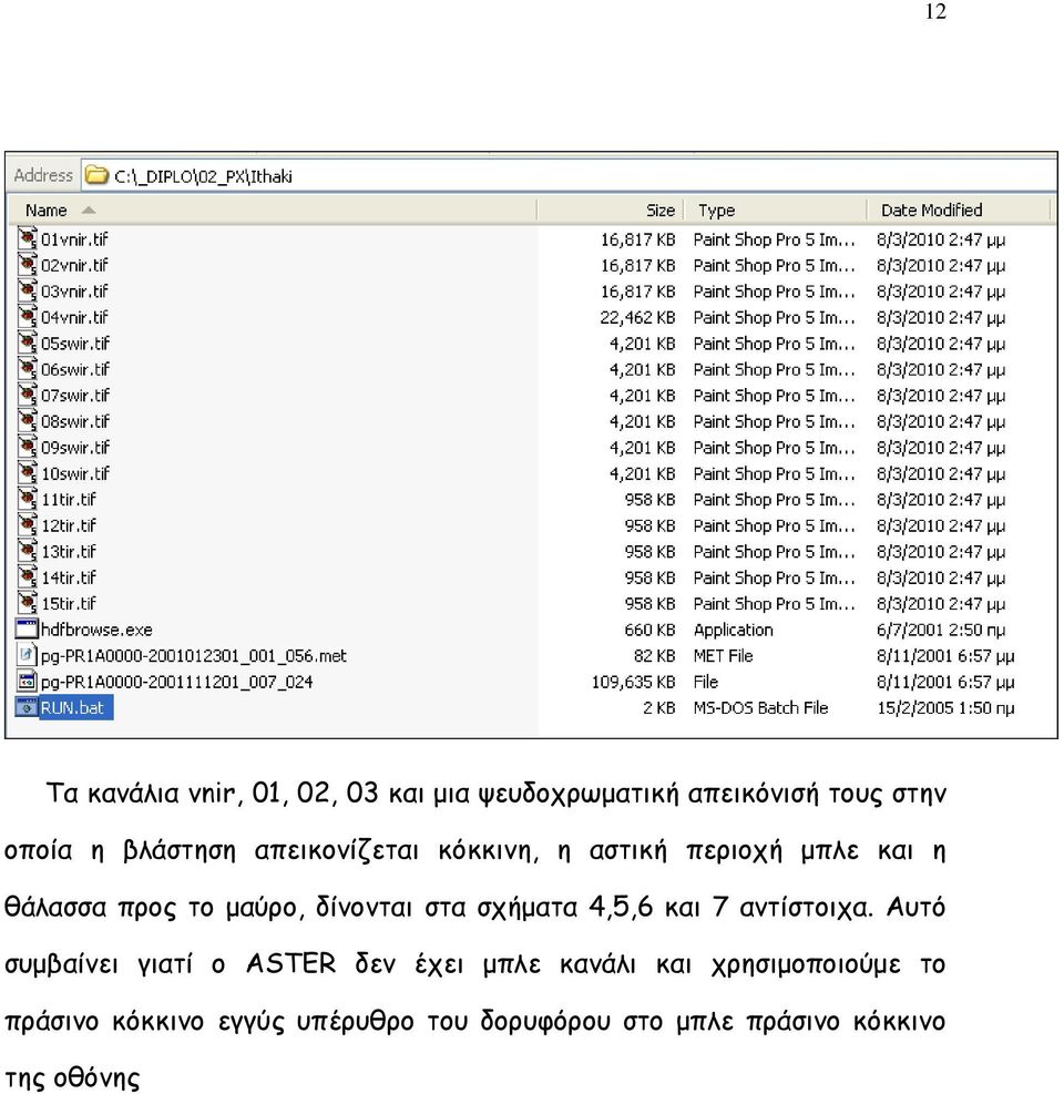 δίνονται στα σχήματα 4,5,6 και 7 αντίστοιχα.