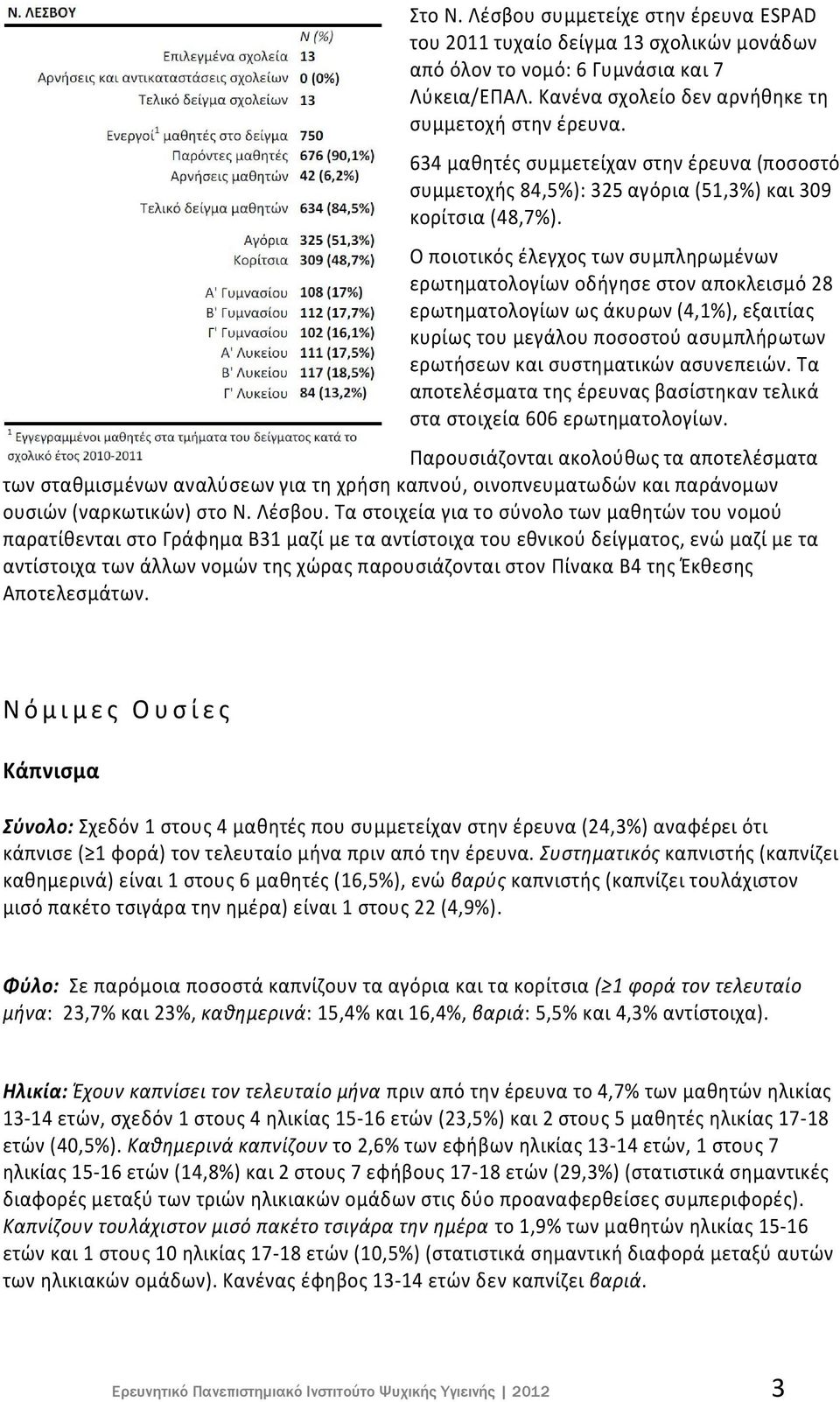 Ο ποιοτικός έλεγχος των συμπληρωμένων ερωτηματολογίων οδήγησε στον αποκλεισμό 28 ερωτηματολογίων ως άκυρων (4,1%), εξαιτίας κυρίως του μεγάλου ποσοστού ασυμπλήρωτων ερωτήσεων και συστηματικών