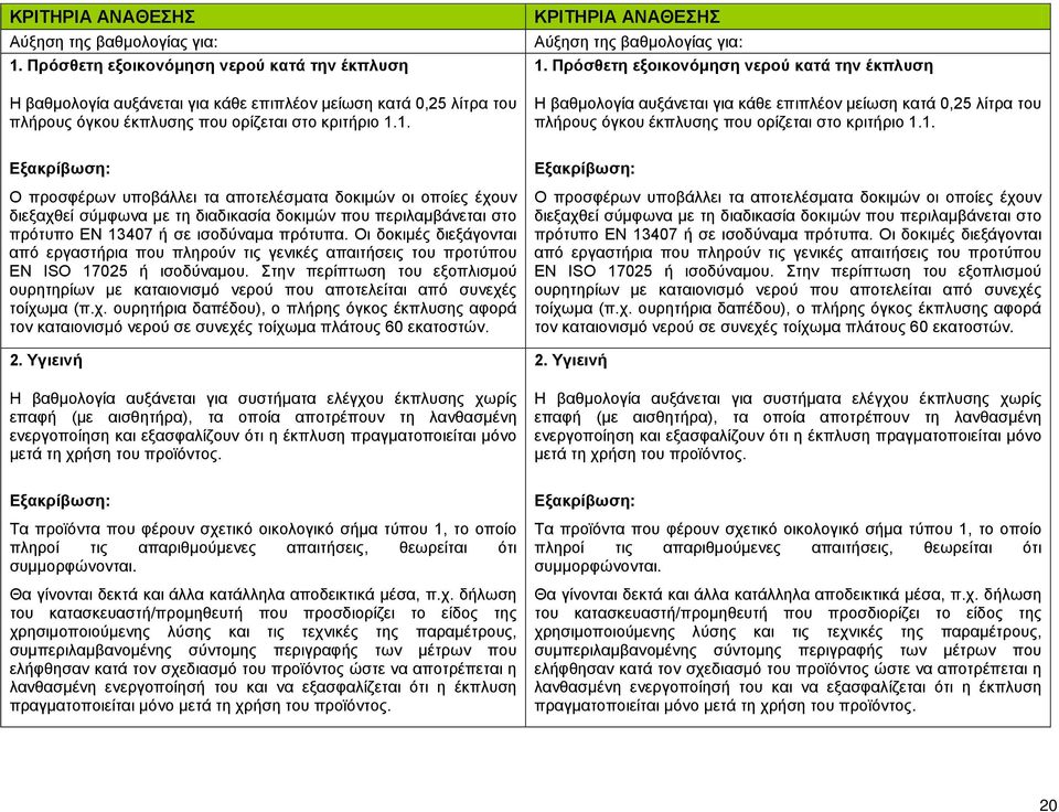 1.  1. Ο προσφέρων υποβάλλει τα αποτελέσματα δοκιμών οι οποίες έχουν διεξαχθεί σύμφωνα με τη διαδικασία δοκιμών που περιλαμβάνεται στο πρότυπο EN 13407 ή σε ισοδύναμα πρότυπα.