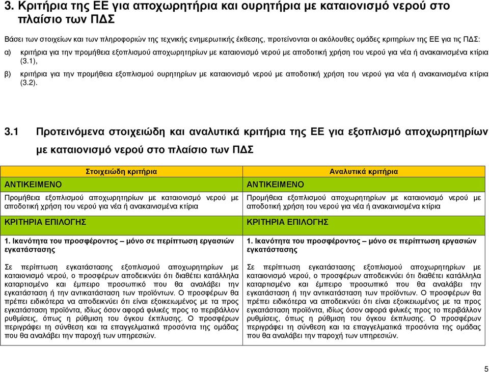 1), β) κριτήρια για την προμήθεια εξοπλισμού ουρητηρίων με καταιονισμό νερού με αποδοτική χρήση του νερού για νέα ή ανακαινισμένα κτίρια (3.2). 3.