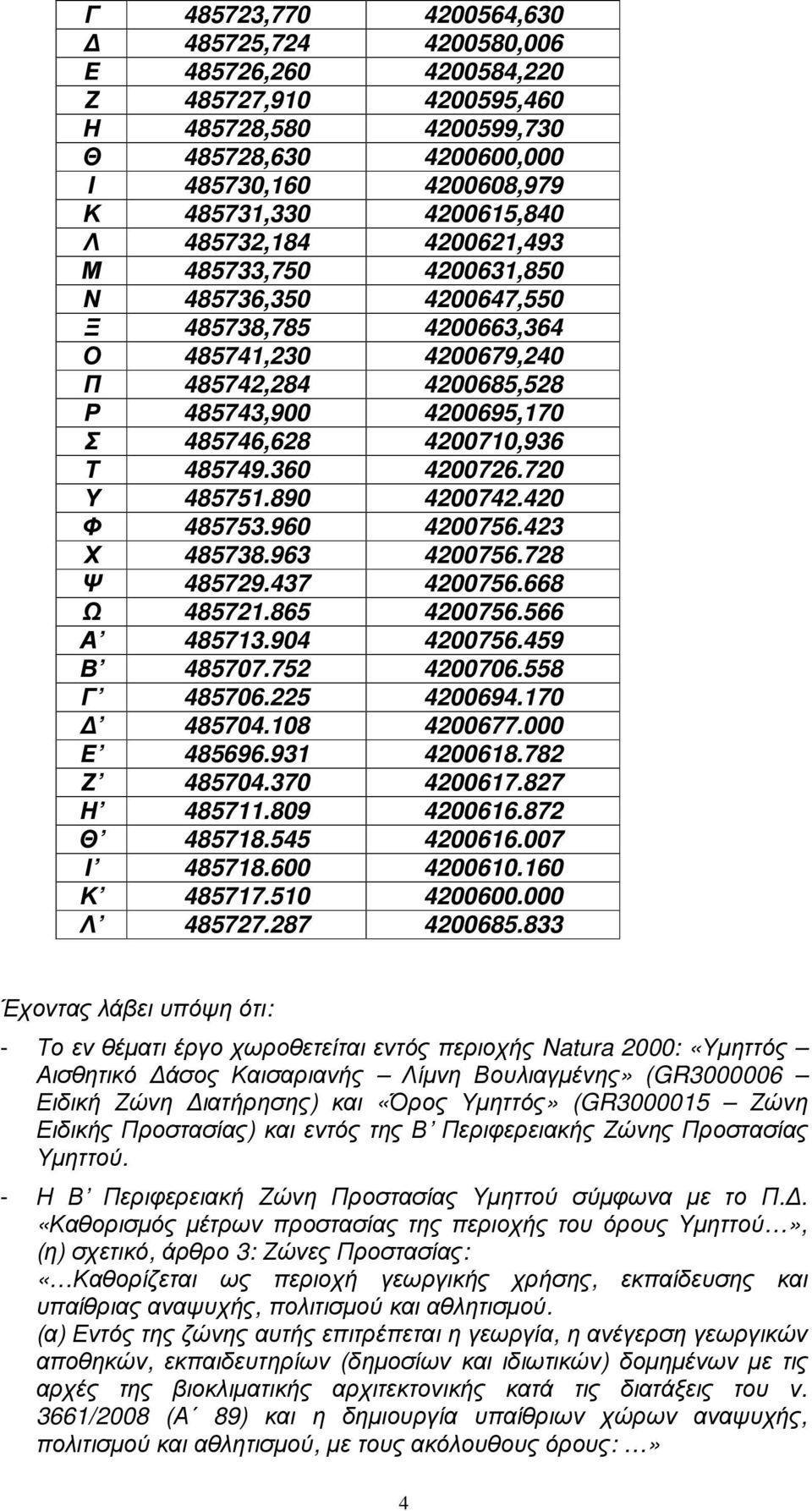 485749.360 4200726.720 Υ 485751.890 4200742.420 Φ 485753.960 4200756.423 Χ 485738.963 4200756.728 Ψ 485729.437 4200756.668 Ω 485721.865 4200756.566 Α 485713.904 4200756.459 Β 485707.752 4200706.