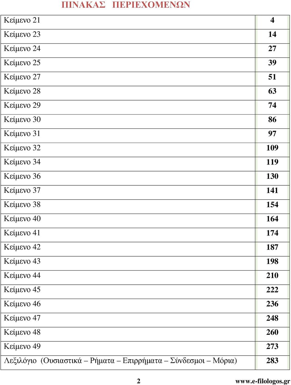 Κείµενο 40 164 Κείµενο 41 174 Κείµενο 42 187 Κείµενο 43 198 Κείµενο 44 210 Κείµενο 45 222 Κείµενο 46 236 Κείµενο