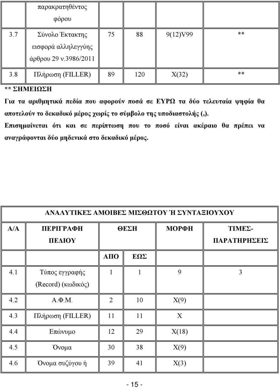 υποδιαστολής (,). Επισημαίνεται ότι και σε περίπτωση που το ποσό είναι ακέραιο θα πρέπει να αναγράφονται δύο μηδενικά στο δεκαδικό μέρος.