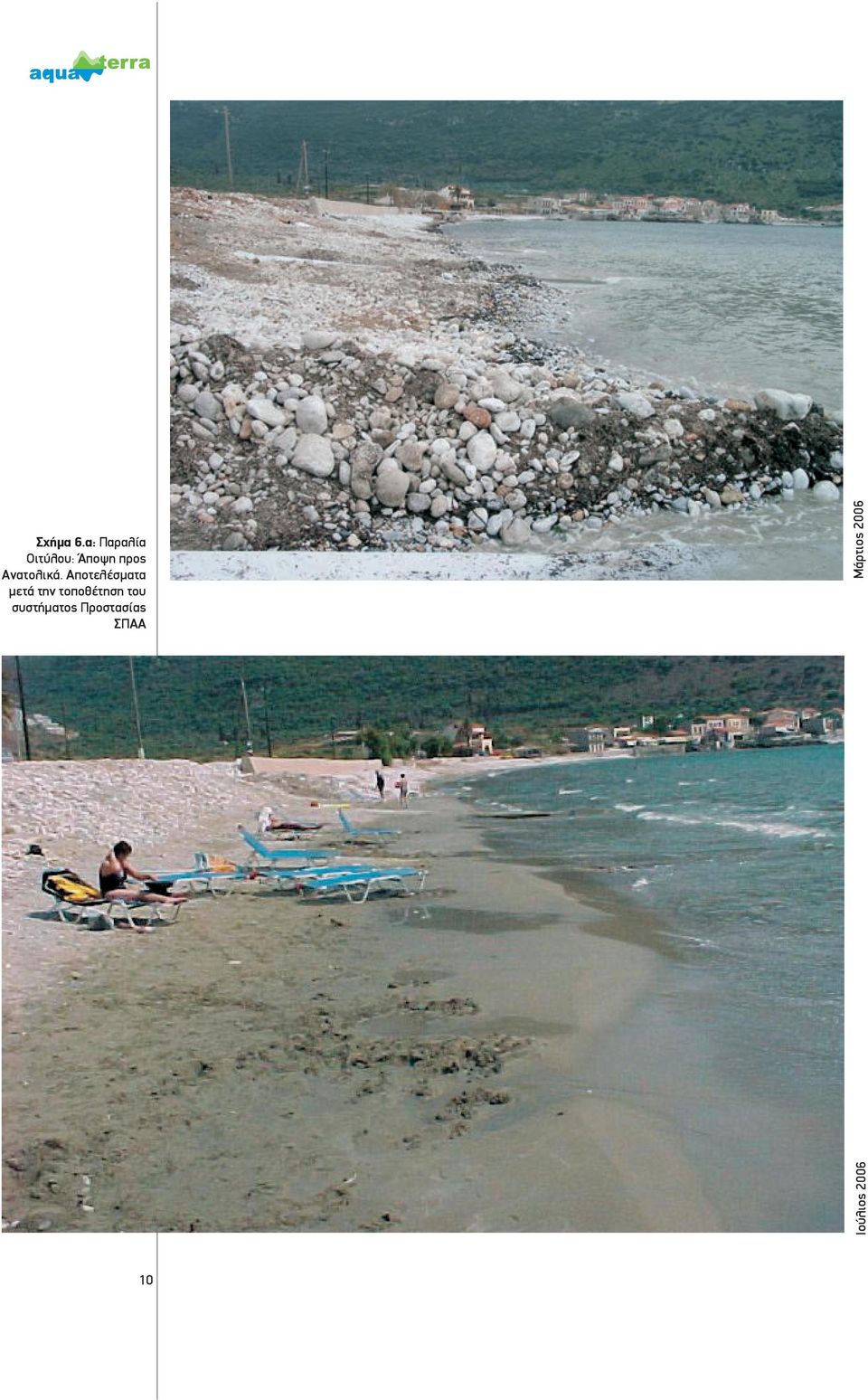 Ανατολικά.