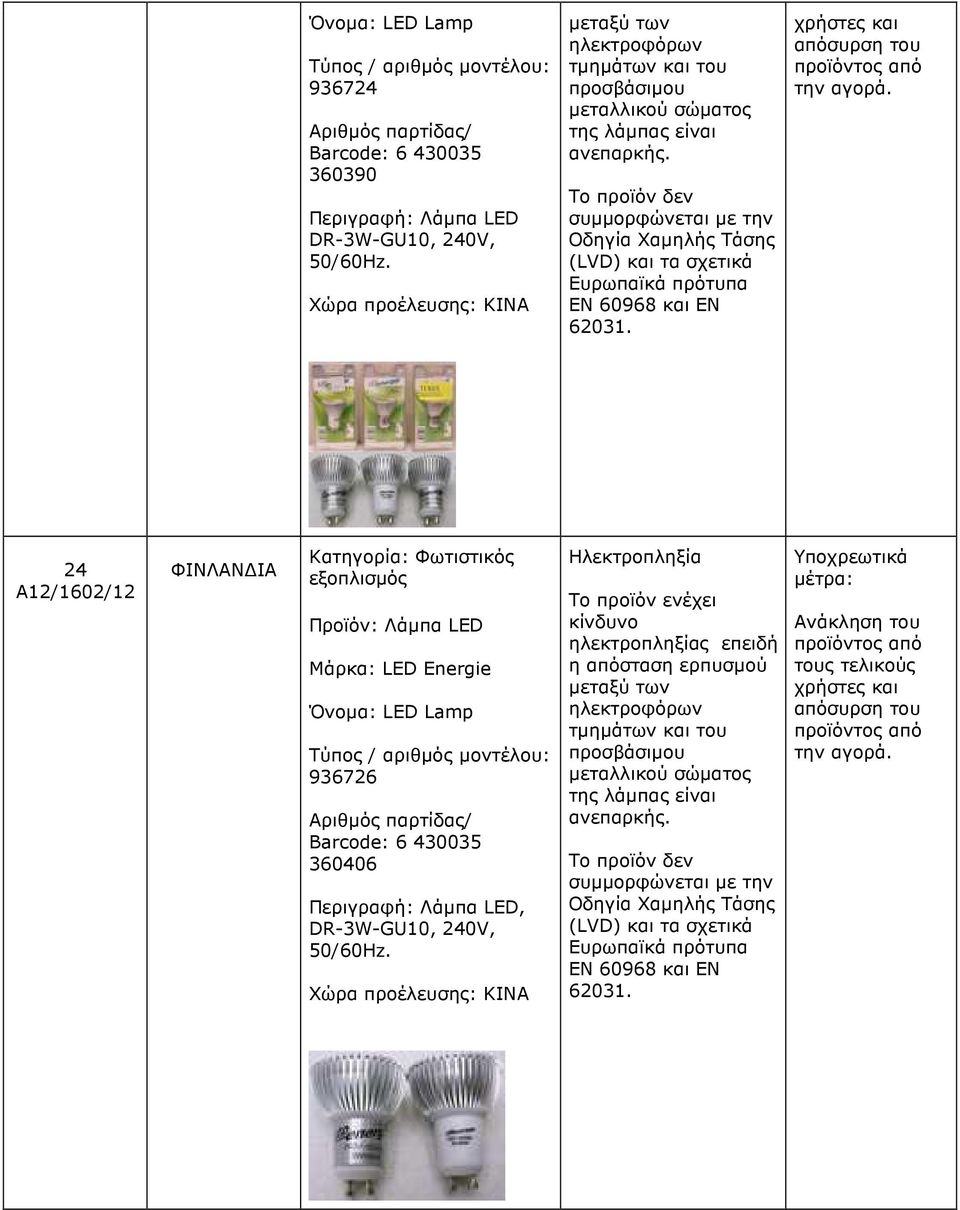 χρήστες και απόσυρση του 24 A12/1602/12 ΦΙΝΛΑΝ ΙΑ Κατηγορία: Φωτιστικός εξοπλισµός Προϊόν: Λάµπα LED Μάρκα: LED Energie Όνοµα: LED Lamp 936726 Barcode: 6 430035 360406 Περιγραφή: Λάµπα LED,
