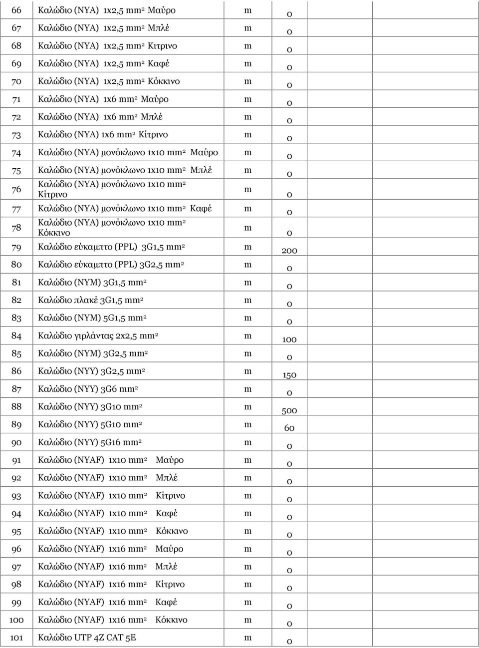 G, 8 Καλώδιο εύκαμπτο (PPL) G, 8 Καλώδιο (ΝΥΜ) G, 8 Καλώδιο πλακέ G, 8 Καλώδιο (ΝΥΜ) G, 8 Καλώδιο γιρλάντας x, 8 Καλώδιο (ΝΥΜ) G, 8 Καλώδιο (ΝΥΥ) G, 87 Καλώδιο (ΝΥΥ) G 88 Καλώδιο (ΝΥΥ) G 89 Καλώδιο