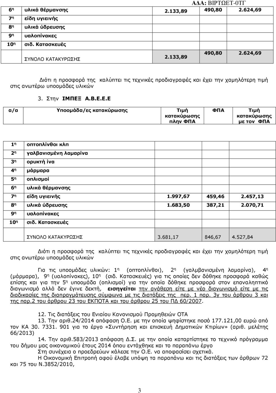 Κατασκευές) για τις οποίες δεν δόθηκε προσφορά καθώς επίσης και για την 5 η υποοµάδα (οπλισµοί) για την οποία δόθηκε προσφορά στον επαναληπτικό διαγωνισµό αλλά δεν έγινε δεκτή, εισηγείται την ανάθεση
