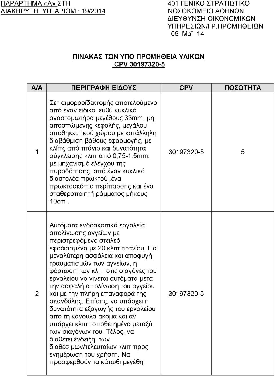 κεφαλής, µεγάλου αποθηκευτικού χώρου µε κατάλληλη διαβάθµιση βάθους εφαρµογής, µε κλίπς από τιτάνιο και δυνατότητα σύγκλεισης κλιπ από 0,75-1.