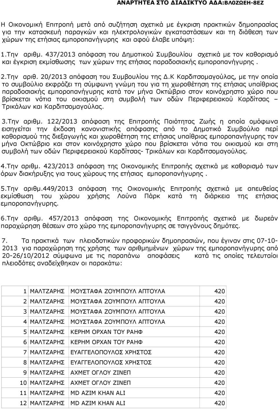 κ Καρδιτσοµαγούλας, µε την οποία το συµβούλιο εκφράζει τη σύµφωνη γνώµη του για τη χωροθέτηση της ετήσιας υπαίθριας παραδοσιακής εµποροπανήγυρης κατά τον µήνα Οκτώβριο στον κοινόχρηστο χώρο που