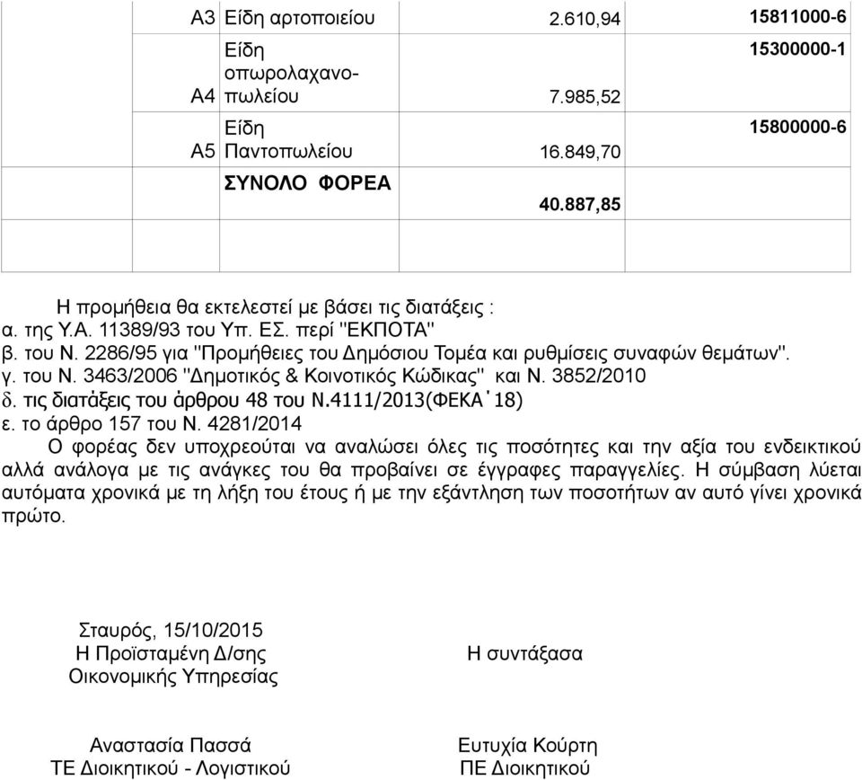 2286/95 γηα "Πξνκήζεηεο ηνπ Γεκφζηνπ Σνκέα θαη ξπζκίζεηο ζπλαθψλ ζεκάησλ". γ. ηνπ Ν. 3463/2006 "Γεκνηηθφο & Κνηλνηηθφο Κψδηθαο" θαη Ν. 3852/2010 δ. τιρ διατάξειρ τος άπθπος 48 τος Ν.
