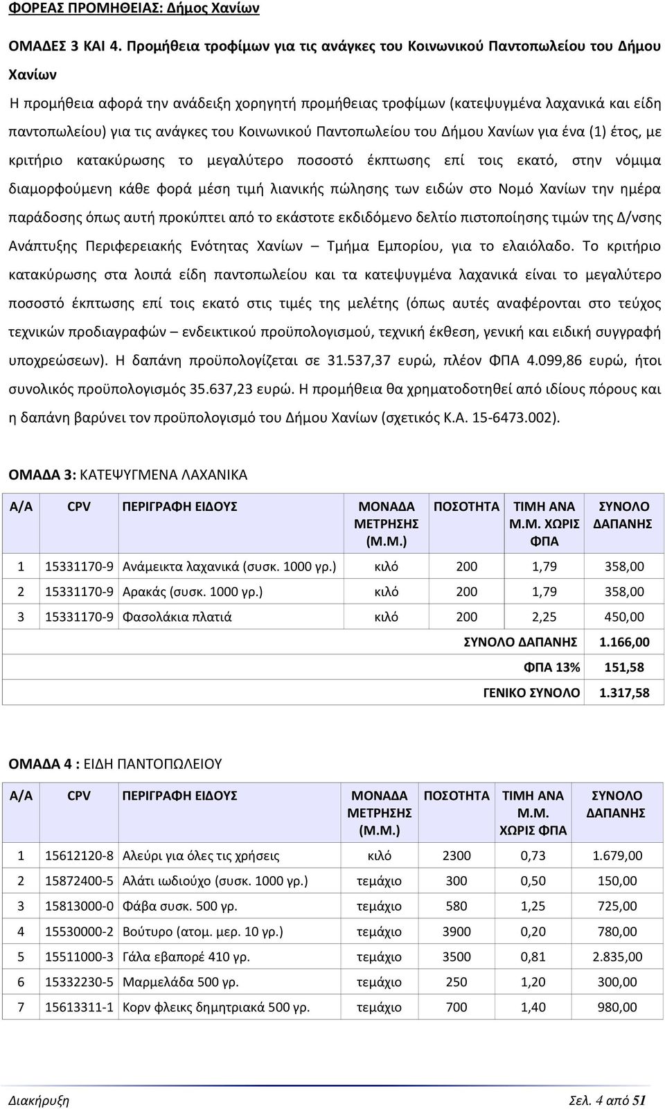 ανάγκες του Κοινωνικού Παντοπωλείου του Δήμου Χανίων για ένα (1) έτος, με κριτήριο κατακύρωσης το μεγαλύτερο ποσοστό έκπτωσης επί τοις εκατό, στην νόμιμα διαμορφούμενη κάθε φορά μέση τιμή λιανικής