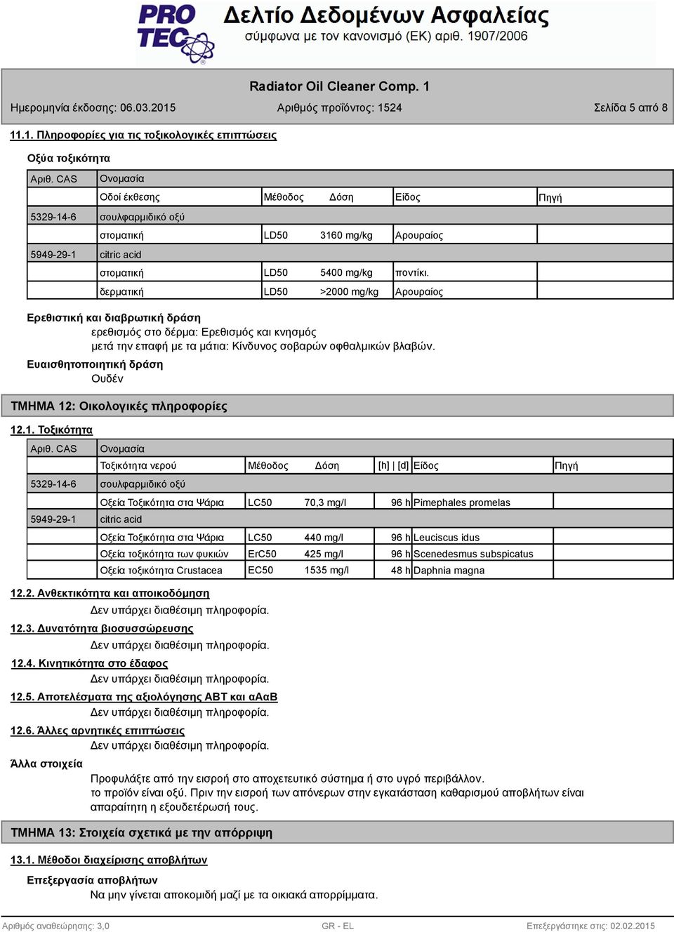 δερματική LD50 >2000 mg/kg Αρουραίος Ερεθιστική και διαβρωτική δράση ερεθισμός στο δέρμα: Ερεθισμός και κνησμός μετά την επαφή με τα μάτια: Κίνδυνος σοβαρών οφθαλμικών βλαβών.