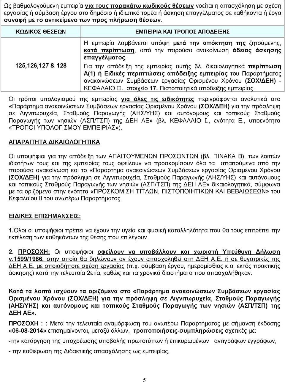 ΚΧΓΗΚΟ ΘΔΔΧΝ 125,126,127 & 128 ΔΜΗΡΗΑ ΚΑΗ ΣΡΟΠΟ ΑΠΟΓΔΗΞΖ Η εκπεηξία ιακβάλεηαη ππόςε κεηά ηελ απόθηεζε ηεο δεηνύκελεο, θαηά πεξίπησζε, από ηελ παξνύζα αλαθνίλσζε άδεηαο άζθεζεο επαγγέικαηνο.