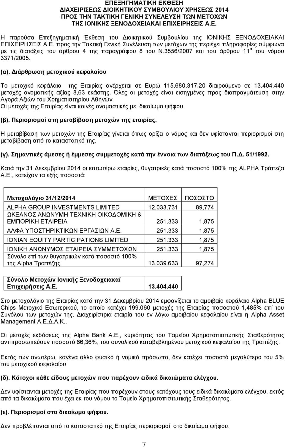 Διάρθρωση μετοχικού κεφαλαίου Το μετοχικό κεφάλαιο της Εταιρίας ανέρχεται σε Ευρώ 115.680.317,20 διαιρούμενο σε 13.404.440 μετοχές ονοματικής αξίας 8,63 εκάστης.