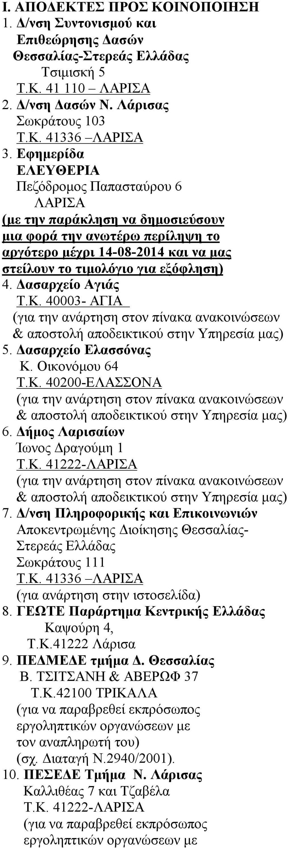 Δασαρχείο Αγιάς Τ.Κ. 40003- ΑΓΙΑ 5. Δασαρχείο Ελασσόνας Κ. Οικονόμου 64 Τ.Κ. 40200-ΕΛΑΣΣΟΝΑ 6. Δήμος Λαρισαίων Ίωνος Δραγούμη 1 Τ.Κ. 41222-ΛΑΡΙΣΑ 7.